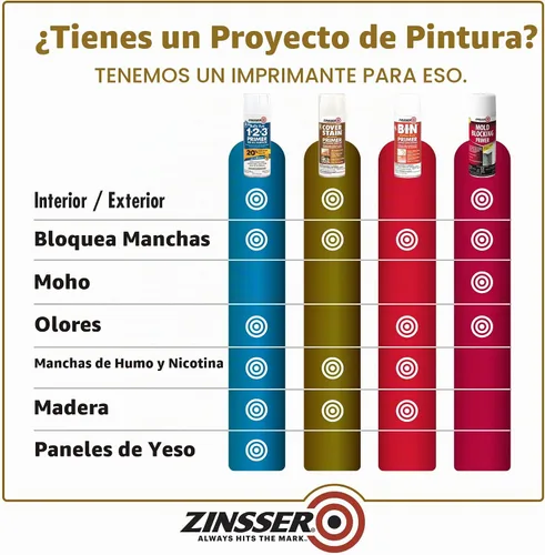 Vista 3 de Zinsser 3608 Imprimador en aerosol para cubrir manchas, de base de aceite, 13 onzas, blanco Zinsser Cover-Stain spray, 13oz. Oil-base