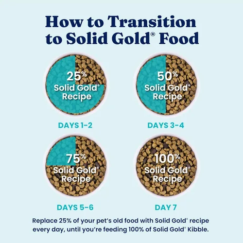 Vista 9 de Solid Gold Toy & Small Breed Dog Food Dry Small Bites - Alimento para perros de grano entero de bisonte - Croquetas saludables para perros con alta