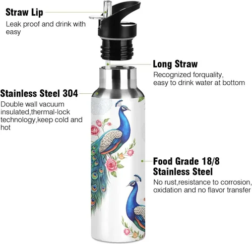 Vista 3 de Stainless Steel Vacuum Insulated Water Bottle 20 Oz, BPA-Free Sport Water Bottle for Gym Outdoor Travel School, Peacocks Blue Green Feathers