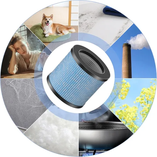 Vista 7 de Paquete de 2 filtros de repuesto TPAP002 compatibles con purificador TOPPIN TPAP002 Comfy Air C1, parte # TPFF002, filtros 4 en 1