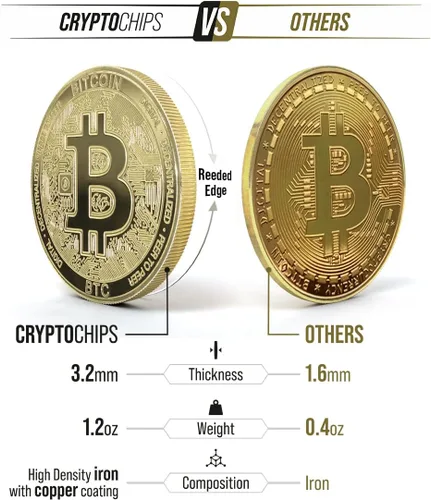 Vista 5 de Cryptochips Blacked Bitcoin (BTC) Criptomoneda física Criptomoneda conmemorativa que puede HODL