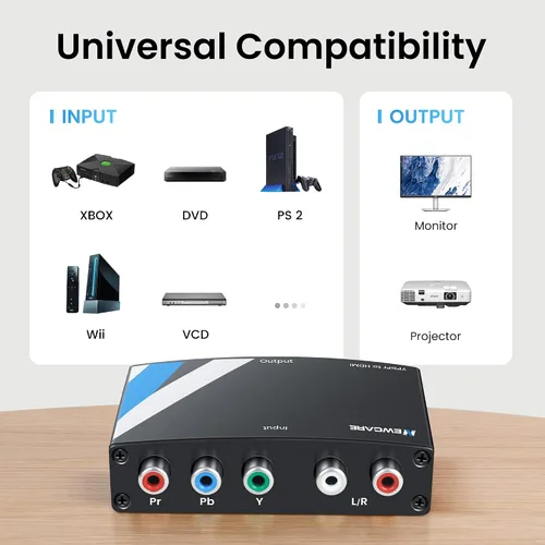Vista 7 de NEWCARE Convertidor de Componente a HDMI, Adaptador de Aleación de Aluminio YPbPr + R/L a HDMI, Convertidor de Video Audio 1080P Componente 5RCA RGB