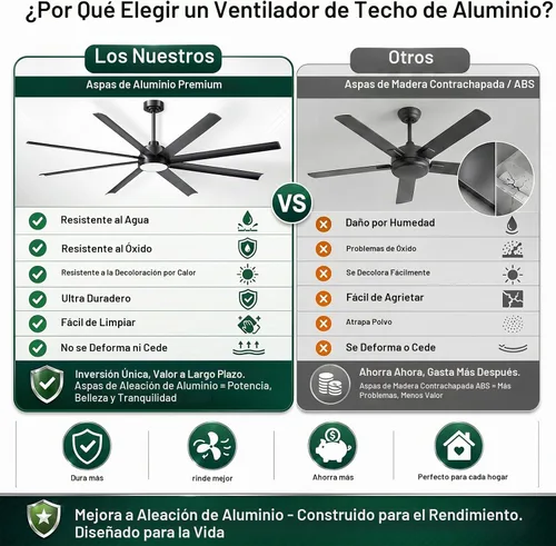 Vista 2 de 72 Inch Outdoor Ceiling Fan with Light, Modern Black Smart Ceiling Fan with Alexa/App/Remote Control, 8 Anti-Rust Aluminum Blades, High 9799 CFM