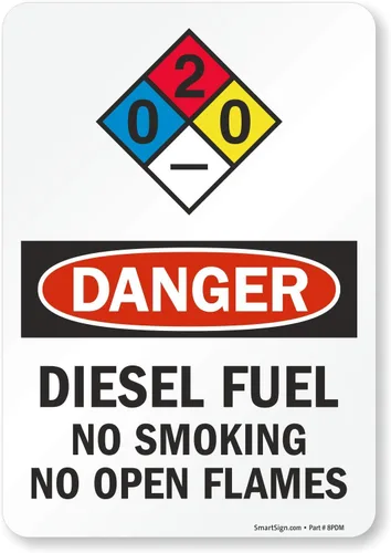 Vista 7 de SmartSign Letrero NFPA "Danger - Combustible Diesel, No Smoking No Open Flames" Aluminio de 7" x 10