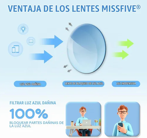 Vista 4 de Missfive Gafas de lectura progresivas multienfoque de aluminio mejoradas, para hombres, lectores multifocales sin montura con bloqueo de luz azul