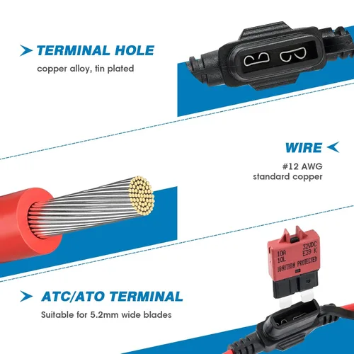 Vista 4 de GLOSO Portafusibles en línea Black Blade Disyuntor Titular Automotriz ATC/ATO Impermeable Paquete de 3 para E39/E37