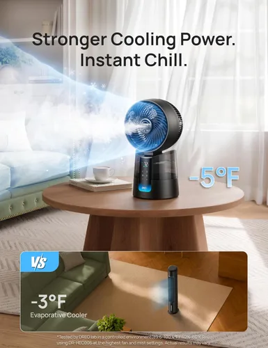 Vista 3 de DREO TurboCool Ventilador de nebulización 516, oscilación omnidireccional de 150°+30°, ventilador de enfriamiento de escritorio de caída de 5 ℉