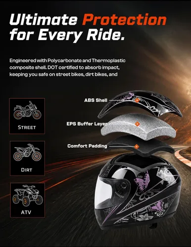 Vista 3 de TCMT Full Face Helmet for Adult Men & Women, DOT Approved