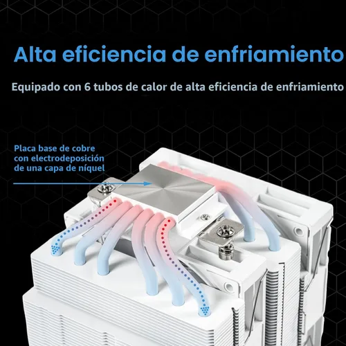 Vista 6 de KINGCOOL Iron Wind 120 ARGB Enfriador de aire para CPU, 6 tubos de calor y torres duales, ventiladores PWM duales de 120 mm, velocidad de 1800 RPM