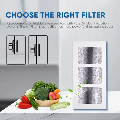 Vista 5 de PUREPLUS Paultra2 - Filtro de aire de repuesto para refrigerador, compatible con Pureair Ultra 2, Pureair Ultra ll, 242047805, 5303918847