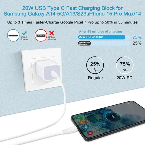 Vista 2 de USB C Box Bloque de carga rápida para Samsung Galaxy A17 5G A16 A15/A54/A36/S25/S24FE/A13/A53/A03S/A23/A24/Z Fold7/S23/S22, iPhone 17 Pro Max/16/15