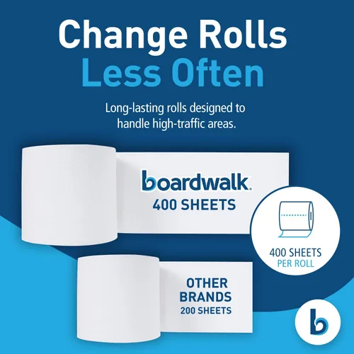 Vista 6 de Boardwalk B6144 2 capas de papel higiénico séptico seguro - blanco (96/cartón)