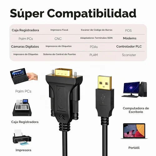 Vista 3 de CableCreation Cable USB a serie RS232 de 3.3 pies con chip PL2303 Prolific, adaptador DB9 para Windows 11,10, 8,1, 8,7, Linux, Mac OS, 1M/negro