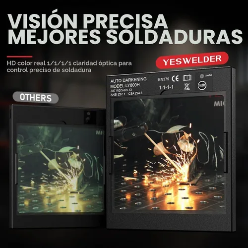 Vista 3 de YESWELDER - Máscara de soldar con oscurecimiento automático, funciona con energía solar, color real.