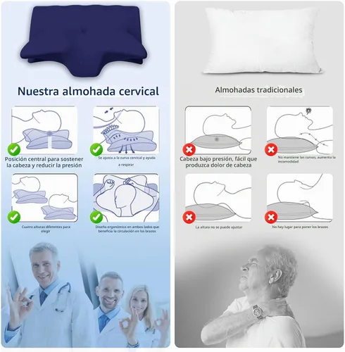 Vista 2 de Almohadas de espuma viscoelástica de contorno refrescante, almohada cervical ergonómica sin olor, almohada ortopédica ajustable para dormir de lado