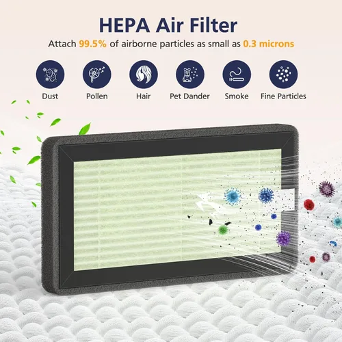 Vista 4 de Paquete de 4 filtros de repuesto HEPA compatibles con el esterilizador y secadora todo en uno de Dr. Brown para biberones y chupetes, potente filtro