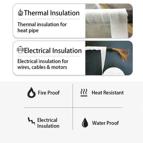 Vista 5 de APT Cinta de malla de tela de fibra de vidrio fuerte (2 pulgadas x 36 yardas), reparación, refuerzo, fácil saturación de resina resistente al calor