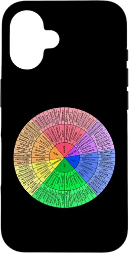 Vista 32 de Feelings Wheel Emotion Chart Mental Health Therapy Chart Case for iPhone 17