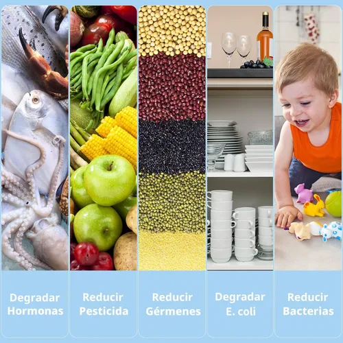 Vista 5 de Lavadora de frutas y verduras, dispositivo limpiador de frutas, purificador de frutas con tecnología de purificación de iones OH para limpiar Azul