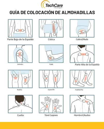 Vista 9 de TENS unidad modos de 24, dispositivo estimulador masajeador de músculo y de pulso, máquina para ciática, alivio del dolor del túnel carpiano FDA