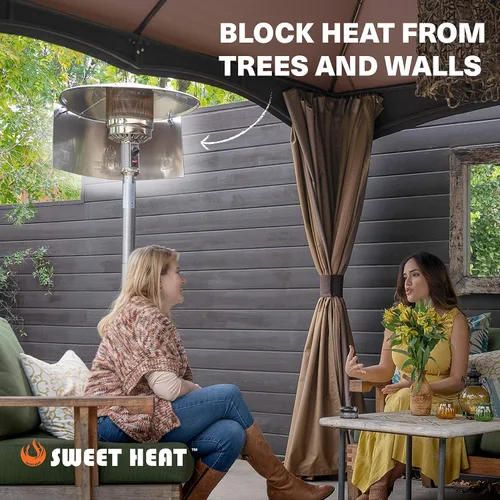 Vista 5 de Sweet Heat Reflectores direccionales para calentadores de patio (versión antigua)