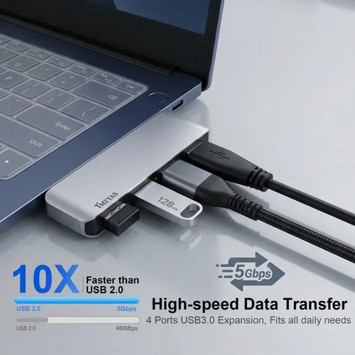 Vista 3 de Hub USB 3.0 del lado derecho, divisor USB sin cable de 4 puertos para laptop, diseño de enchufe directo, compatible con MacBook, portátiles