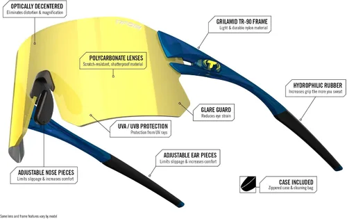 Vista 3 de Gafas de sol deportivas Rail - Ideal para ciclismo (grava, MTB y carretera), béisbol y sóftbol