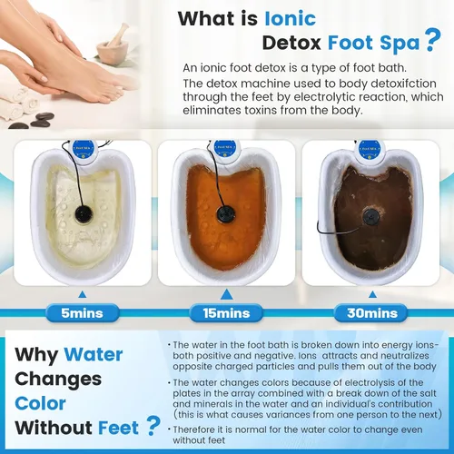 Vista 8 de Máquina de desintoxicación de baño de pies iónico, portátil de desintoxicación iónica para baño de pies, controlador de limpieza iónica