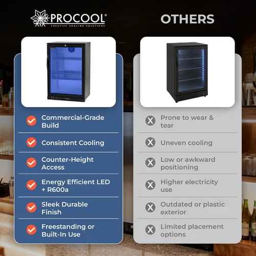 Vista 7 de Procool - Enfriador de barra trasera de 24 pulgadas, 1 puerta, nevera