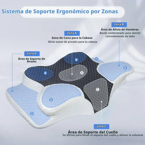 Vista 4 de Almohada cervical para el cuello para aliviar el dolor, almohada de cama de espuma viscoelástica de diseño hueco para dormir de lado y de espalda