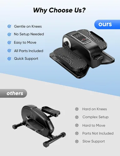 Vista 7 de Under Desk Elliptical Machine for Senior, Quiet Motorized Leg Exerciser with Smart Remote, Pedal Exerciser with Adjustable Speeds for Auto/Manual