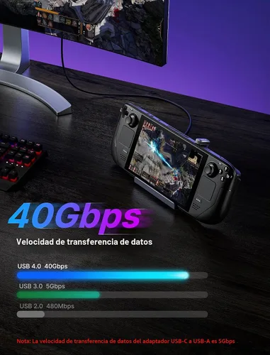 Vista 5 de JSAUX Paquete de 2 adaptadores USB C de 180°, USB C a USB C y adaptador USB A 180° tipo C