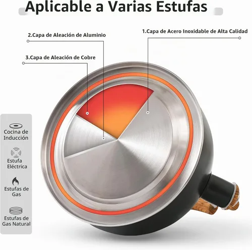 Vista 6 de LONFFERY Tetera para estufa, hervidor de té silbante de 2.5 cuartos de galón, con mango plegable de acero inoxidable de grado alimenticio