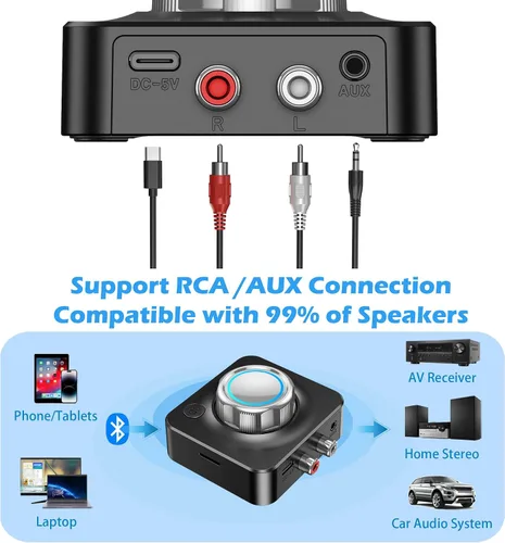 Vista 3 de KAIY Receptor Bluetooth para el hogar estéreo Bluetooth a RCA adaptador Bluetooth Audio Receiver with 3D Surround, AUX Audio Adapter for Old
