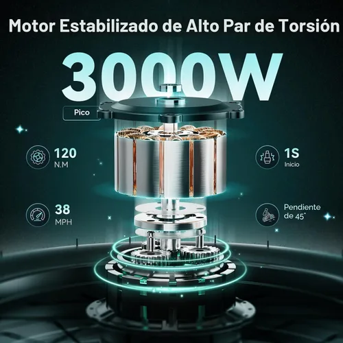 Vista 3 de Jasion RetroVolt Pro Electric Bike,52v 20Ah,90-Mile Range,38MPH,Fat Tire Pavonado