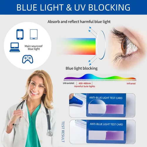 Vista 4 de Oversized Square Metal Reading Glasses Women, Large Anti Blue Light Computer Reader, Anti Eyestrain Eyewear