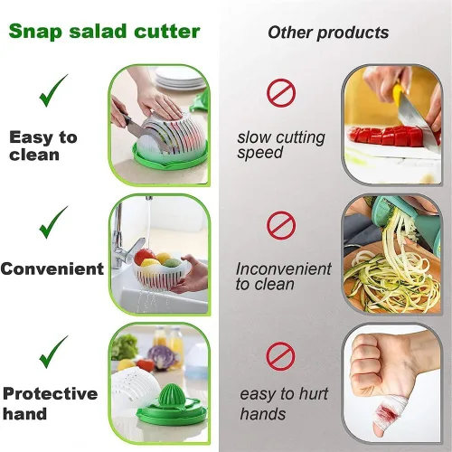 Vista 5 de Tofern Cortador de ensalada a presión y exprimidor multifuncional de frutas y verduras