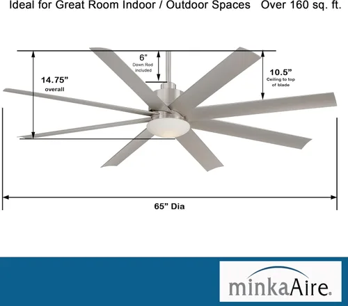 Vista 4 de MINKA-AIRE F888L-BNW Slipstream Ventilador de techo para exteriores de 65 pulgadas con luz LED regulable y motor de CC en acabado húmedo de níquel