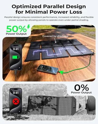 Vista 9 de Cargador de panel solar portátil BigBlue de 35W con carga rápida USB-A y USB-C PD de 25W para acampar, mochila, 0.7 kg, resistente al agua IP68
