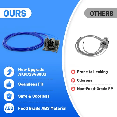Vista 3 de Nueva actualización AKN72949003 Conjunto de cabezal de filtro de refrigerador apto para adaptador de refrigerador LG modelo LMXS28626M, LFXS26566S