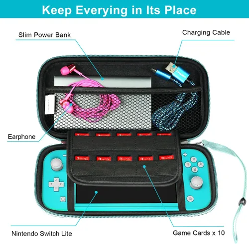 Vista 3 de Funda iVoler de poliuretano para Switch Lite negro Turquoise