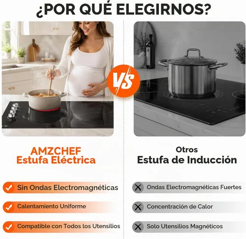 Vista 4 de AMZCHEF Estufa eléctrica de 30" 4 quemadores 7000W Estufa incorporada Todos