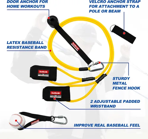 Vista 2 de SunNordik Bandas de resistencia para lanzadores, equipo de entrenamiento de béisbol y softbol para mejorar la fuerza del brazo y el entrenamiento