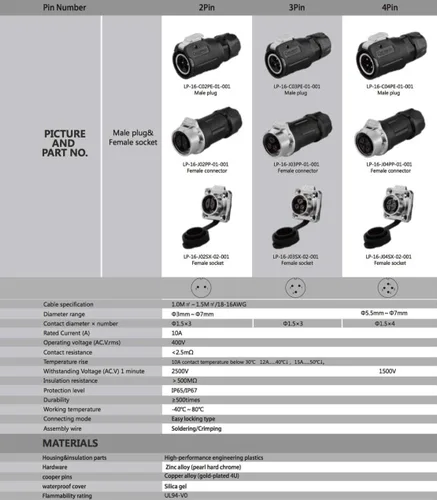 Vista 2 de CNLINKO Conector circular industrial de potencia de 4 pines tamaño M16, enchufe hembra y receptáculos machos, conexión de cable a cable, impermeable