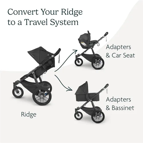 Vista 2 de UPPAbaby Adaptadores para Ridge, compatible con Aria, Mesa V2, Mesa Max y moisés, accesorio rápido + seguro, 1 par