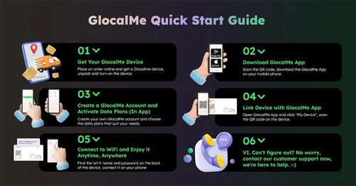 Vista 10 de GlocalMe MeowGo G40Pro 4G Hotspot WiFi portátil para viajes en más de 200 países, dispositivo de punto de acceso móvil 4G+ mejorado con IA