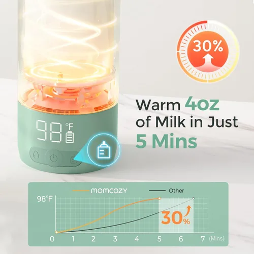 Vista 2 de Momcozy Calentador de leche portátil para viajes y cepillo de botella