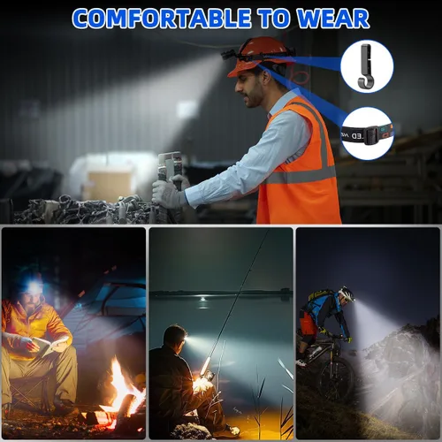 Vista 6 de LNRYY Linterna Frontal Recargable Paquete de 3, Lámpara de Cabeza Brillante, Luces de Cabeza con Ángulo de 90° para la Frente, Linterna Frontal