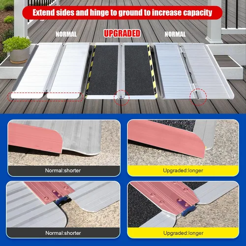 Vista 9 de Ruedamann Rampa para silla de ruedas de 2 pies, rampa portátil para silla de ruedas para la entrada del hogar, diseño más ancho, rampas plegables