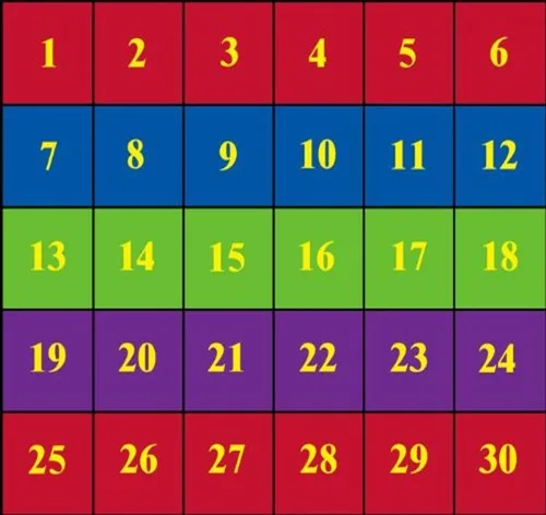 Vista 11 de KidCarpet.com ABC Rainbow - Alfombra para aula con 24 asientos, rectangular de 7 pies 6 pulgadas x 12 pies